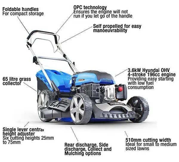 Hyundai 20"/51cm 196cc Self-Propelled Petrol Lawnmower | HYM510SP 3 Hyundai 20"/51cm 196cc Self-Propelled Petrol Lawnmower | HYM510SP - Image 2